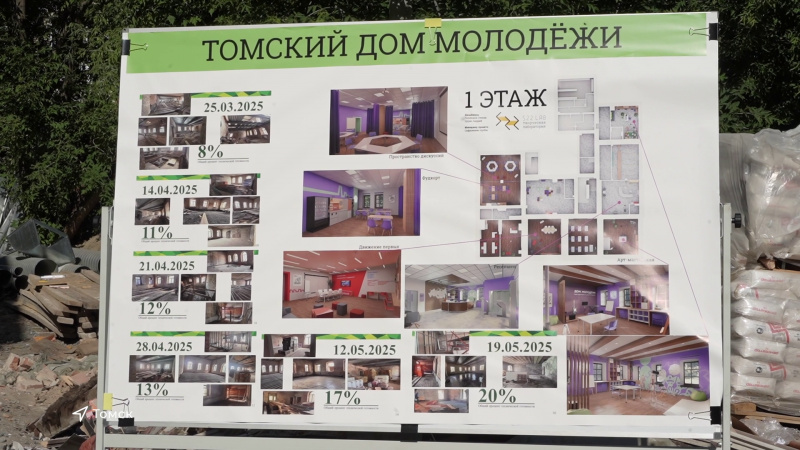 Продолжается реконструкция исторического здания. Томское время | Телеканал