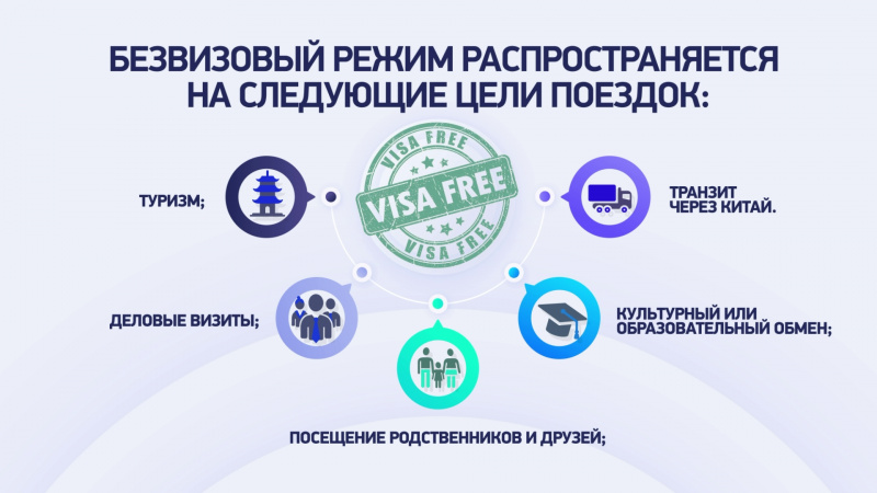 Путешественников из России в Китай вырастит вдвое. Томское время | Телеканал