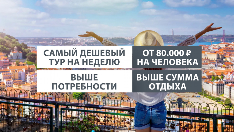 Томичи готовятся к летним отпускам. Томское время | Телеканал